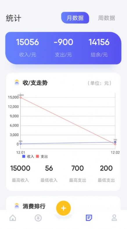 個人記賬截圖(2)
