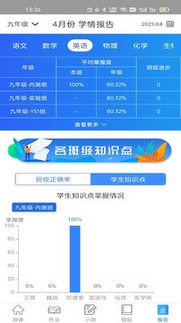 智學(xué)伴家長端截圖(3)