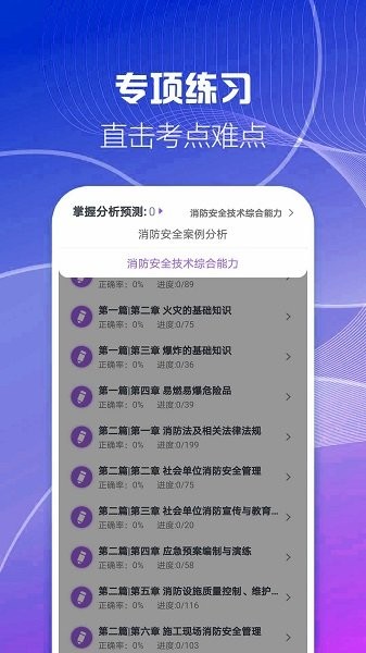 二級消防工程師考試云題庫截圖(1)
