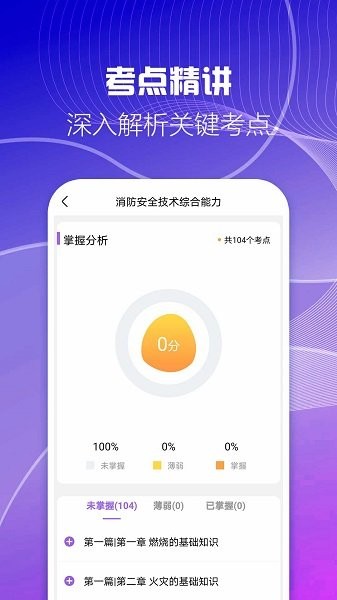 二級消防工程師考試云題庫截圖(3)