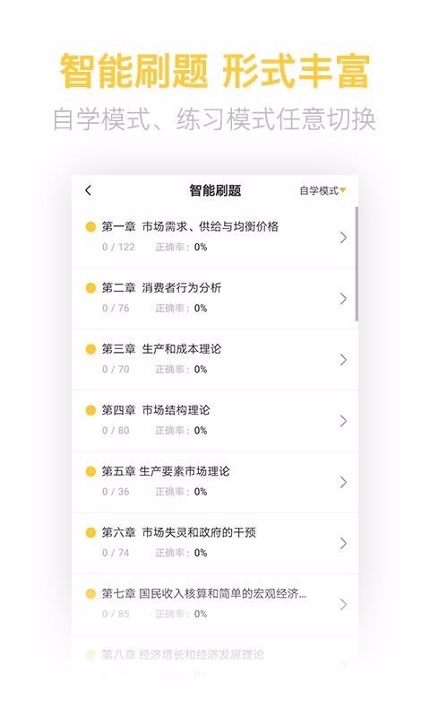 經濟師億題庫截圖(3)