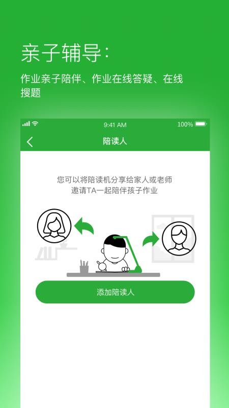 六點作業(yè)截圖(1)
