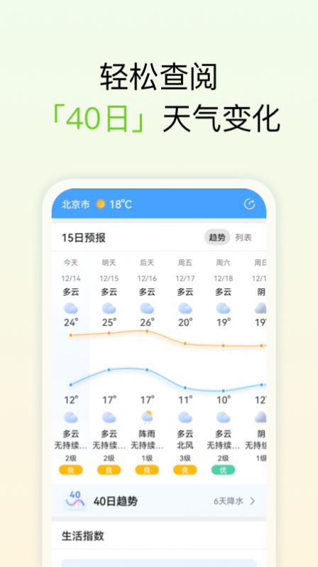 手機天氣截圖(1)