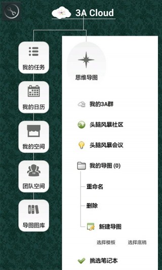 3A 思維導圖截圖(2)