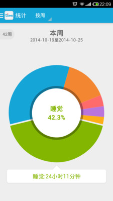 愛時間app截圖(1)