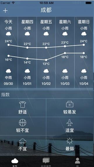 保山天氣最新版截圖(4)