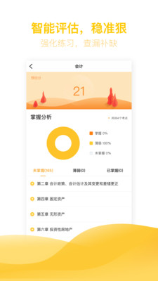 億題庫截圖(3)