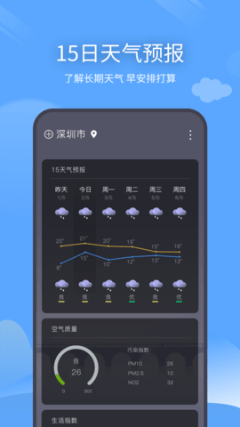 西風天氣預報截圖(4)