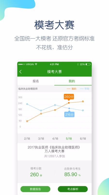 執(zhí)業(yè)醫(yī)師萬(wàn)題庫(kù)截圖(2)