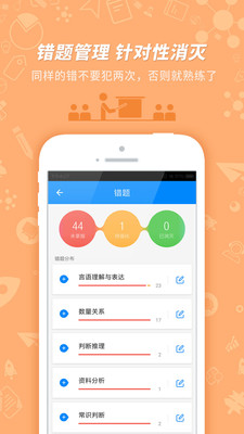 公務(wù)員考試截圖(5)
