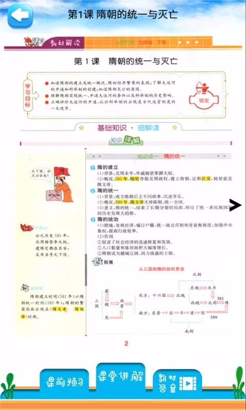 七年級下冊歷史解讀截圖(1)