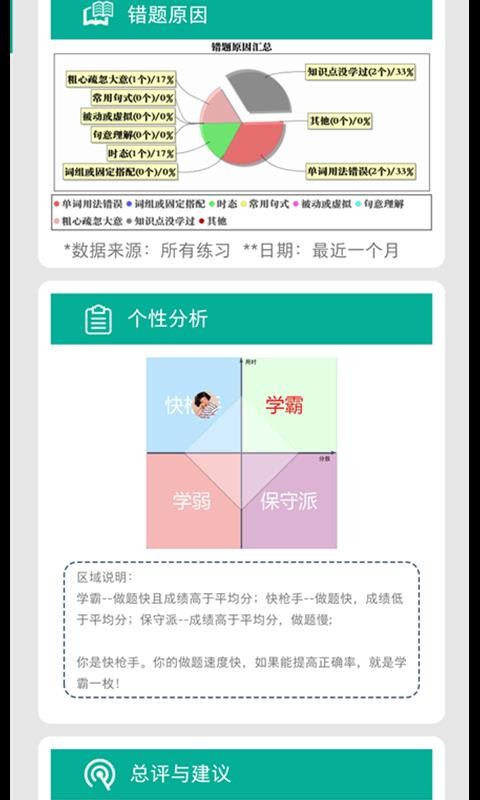 初中語法截圖(4)