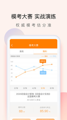 初級(jí)會(huì)計(jì)職稱萬題庫截圖(5)