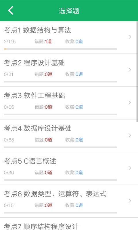 C語(yǔ)言二級(jí)題庫(kù)截圖(3)