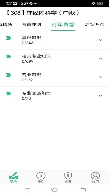 神經(jīng)內(nèi)科學(xué)主治醫(yī)師截圖(1)