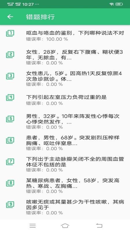 神經(jīng)內(nèi)科學(xué)主治醫(yī)師截圖(3)