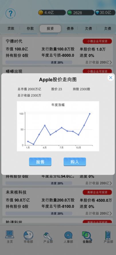 國產(chǎn)手機帝國截圖(2)