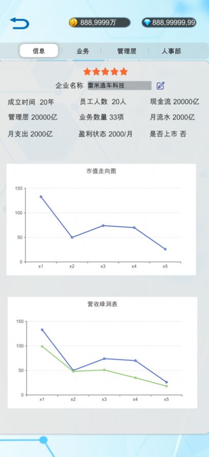 國產(chǎn)手機帝國截圖(3)