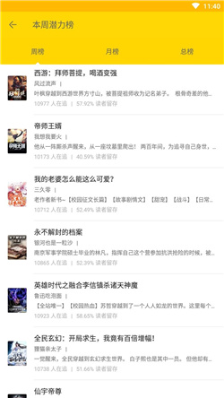 簡閱小說極速版截圖(1)