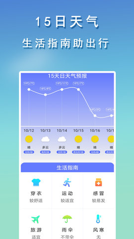 幾何天氣預報截圖(4)