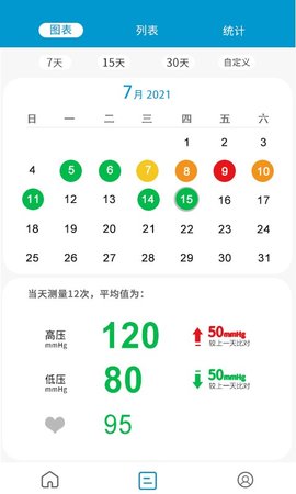測(cè)了么日記截圖(4)