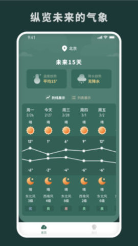 隨時(shí)報(bào)天氣截圖(3)