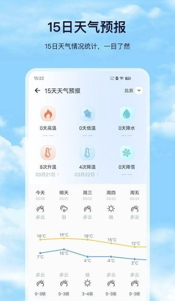 星漢天氣預報截圖(3)