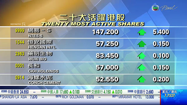 貝殼TV免費密碼版截圖(3)