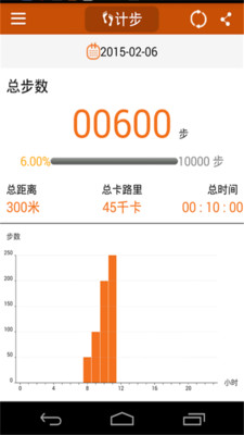 全能運動計步器截圖(2)