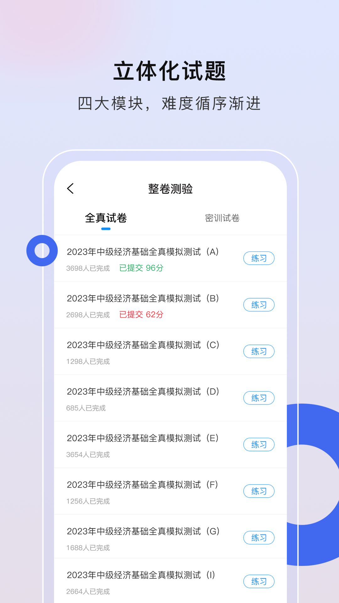 經濟師慧題庫截圖(1)