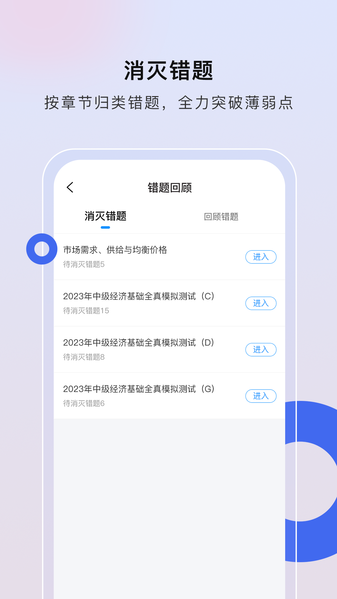 經濟師慧題庫截圖(2)