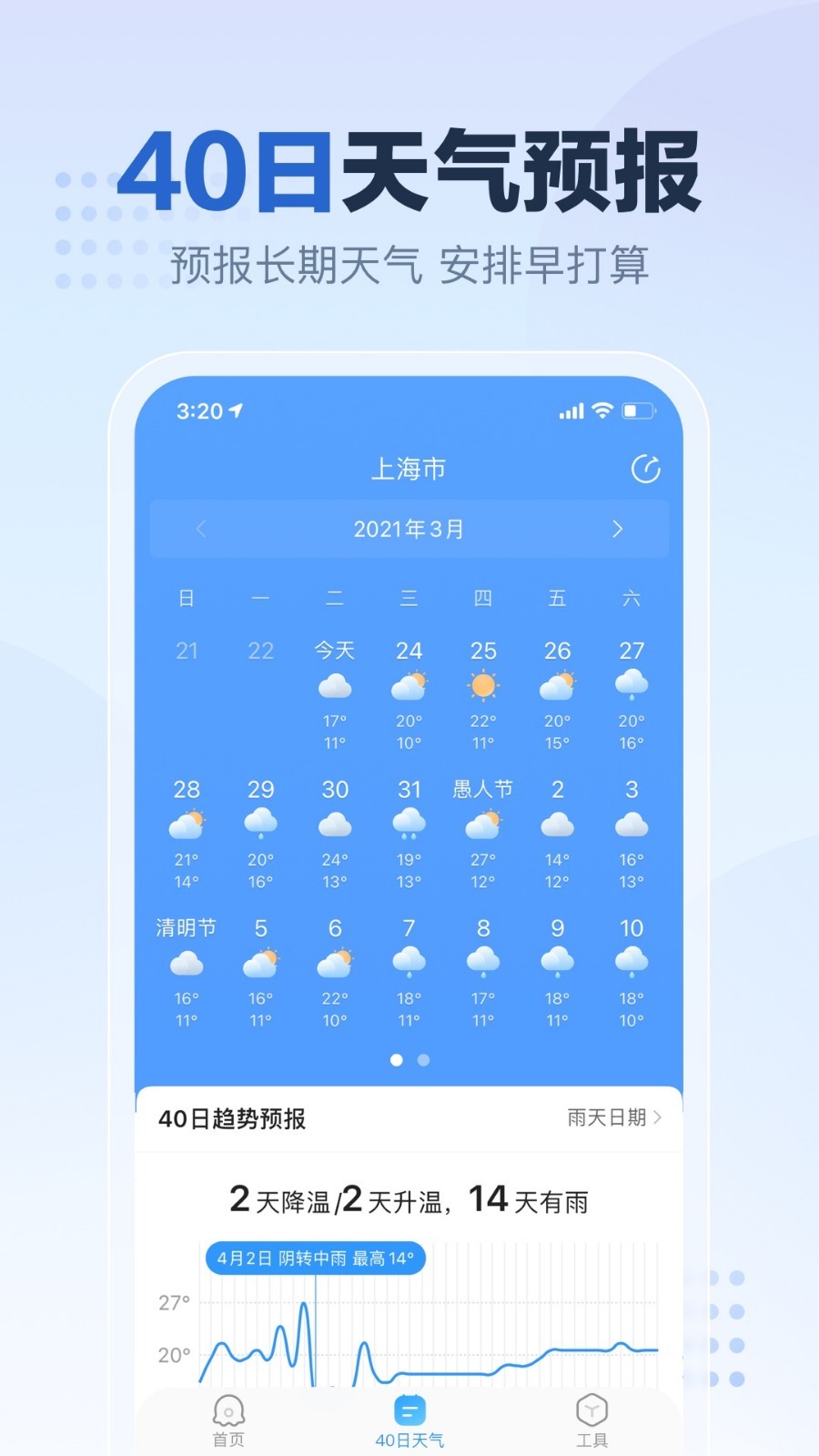 2345天氣預報截圖(2)