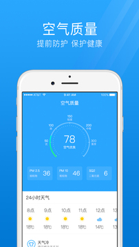 7日天氣預(yù)報(bào)截圖(2)