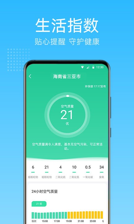 清朗天氣預(yù)報截圖(1)