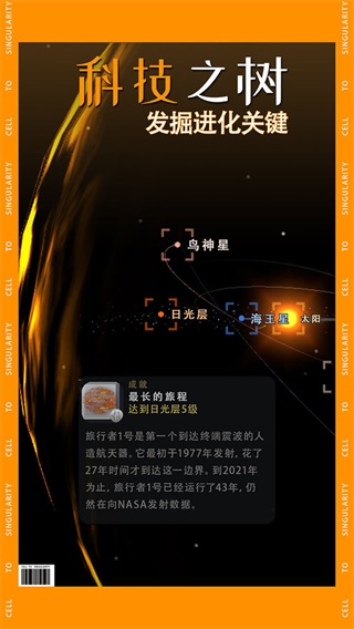 從細(xì)胞到奇點(diǎn)MOD最新版截圖(2)
