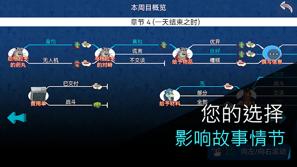 鱷魚偵探布羅格聯(lián)機(jī)版截圖(2)