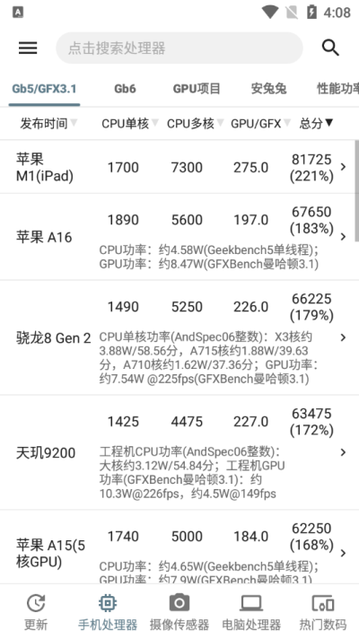 手機(jī)性能排行最新版截圖(4)