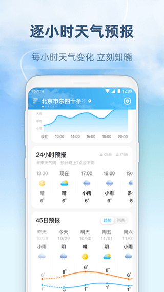 心橙天氣預(yù)報(bào)下載免費(fèi)截圖(1)