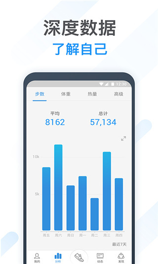 動動計步器截圖(1)