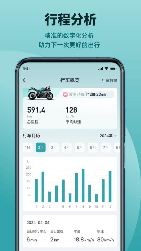 凱越機(jī)車(chē)截圖(3)