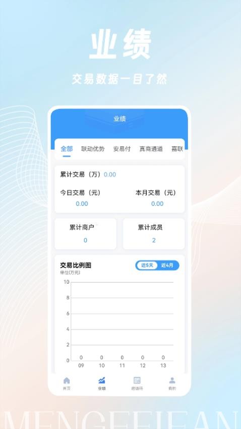 夢(mèng)非凡截圖(1)