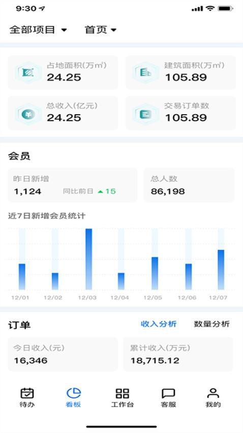 中建星云工作臺(tái)截圖(1)