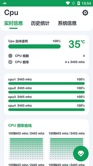 cpu監(jiān)測(cè)截圖(4)