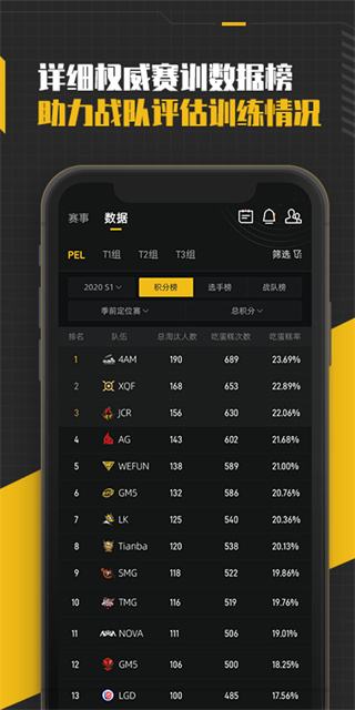 精英訓(xùn)練營截圖(1)