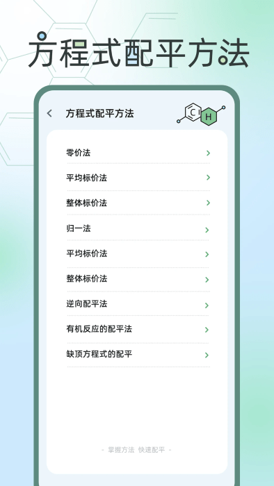 化學(xué)方程式大全截圖(1)