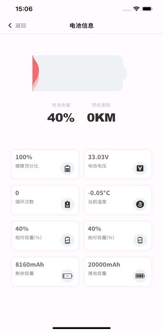 位創(chuàng)智行截圖(1)