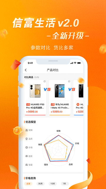 信富生活截圖(4)