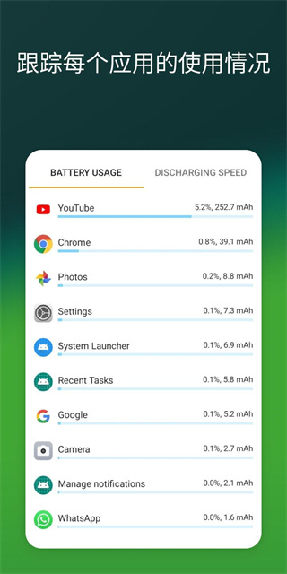 精準電量Accubattery截圖(3)