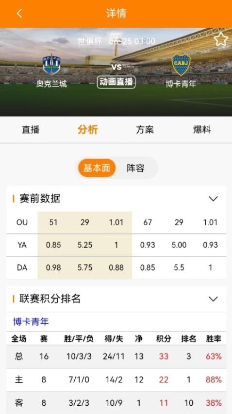 中競(jìng)體育截圖(4)