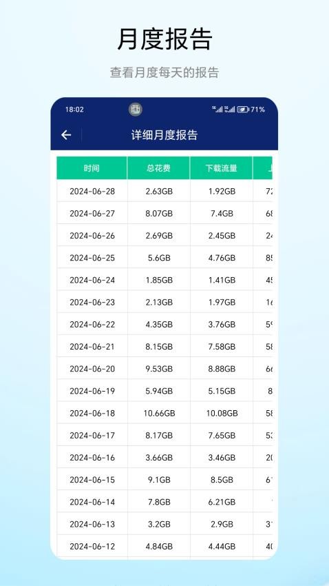 流量小能手截圖(2)